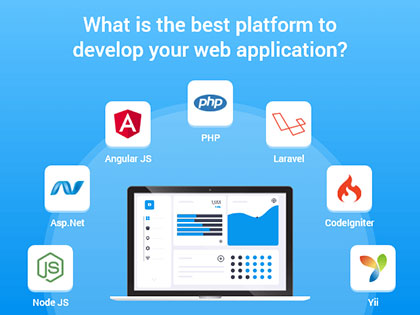 Web Development Image